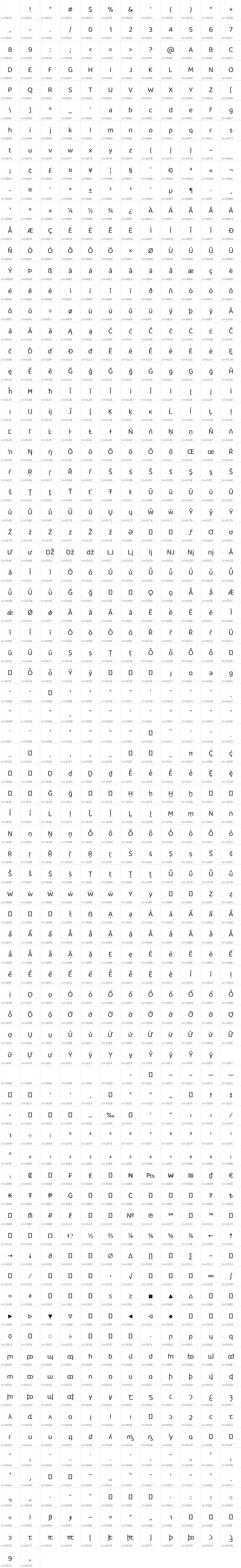 All 926 characters in Tengwar Hanno