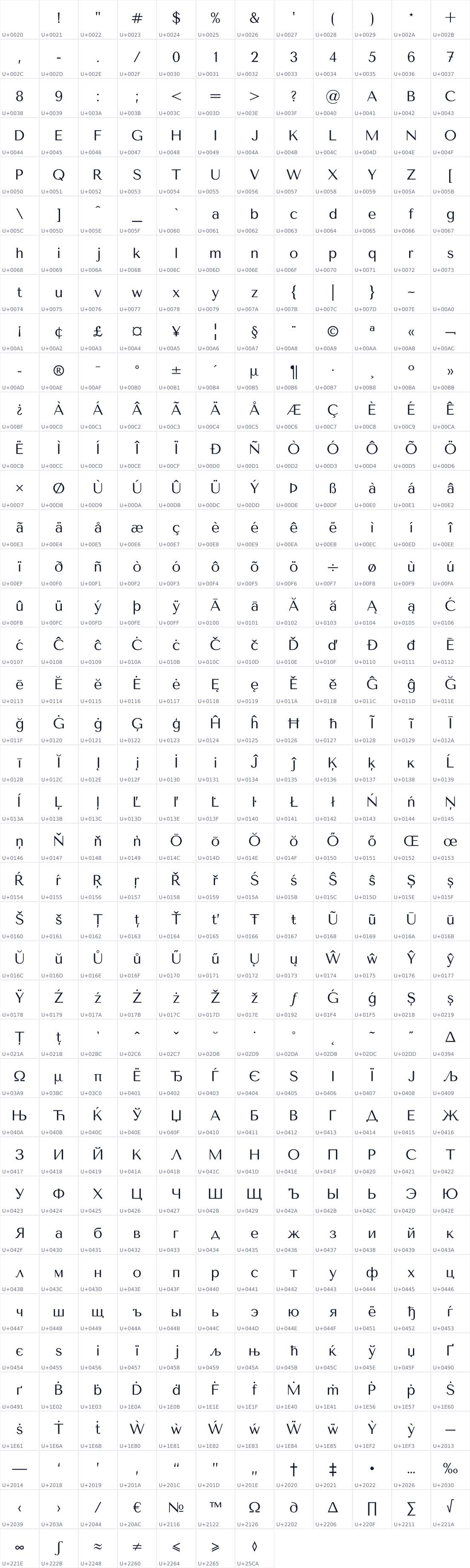 All 475 characters in Tenor Sans