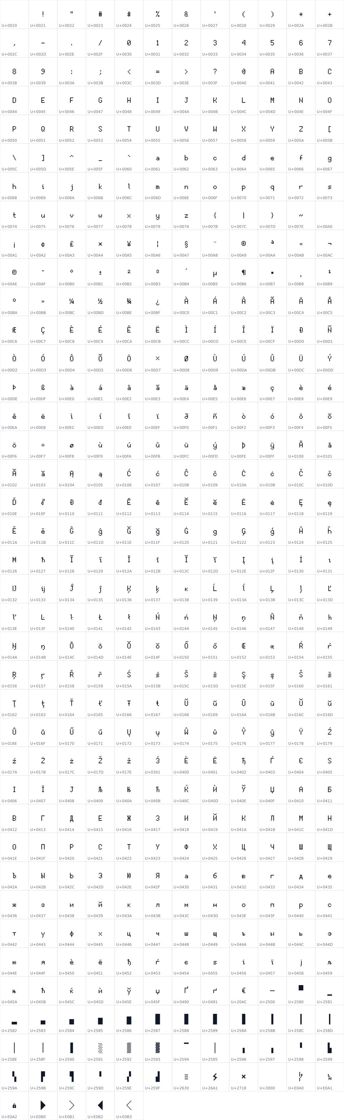 All 461 characters in TeraFont
