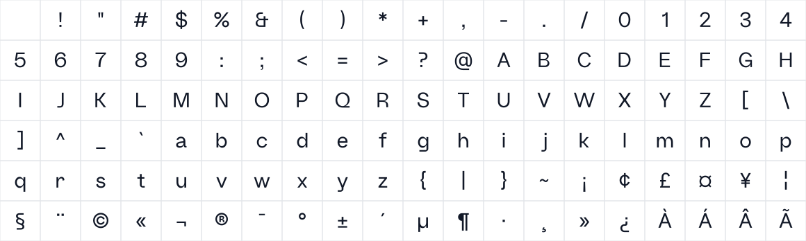 The first characters in Teriyake