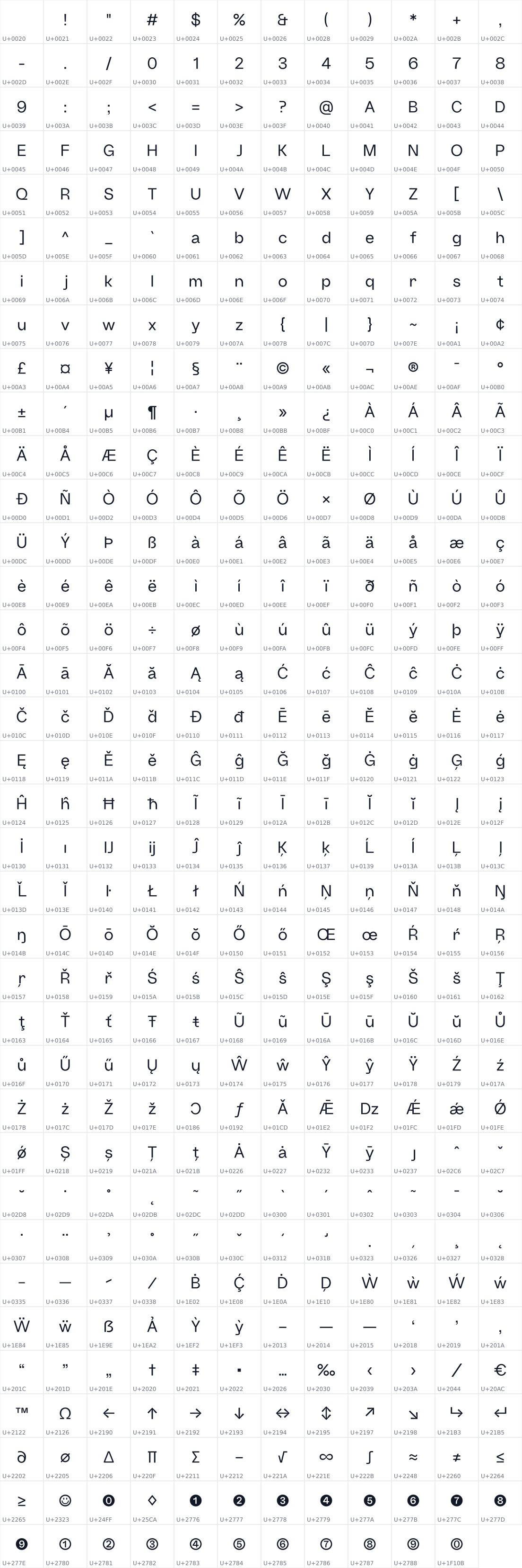 All 431 characters in Teriyake