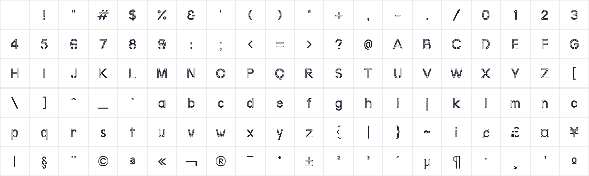 The first characters in Terminal Grotesque Open