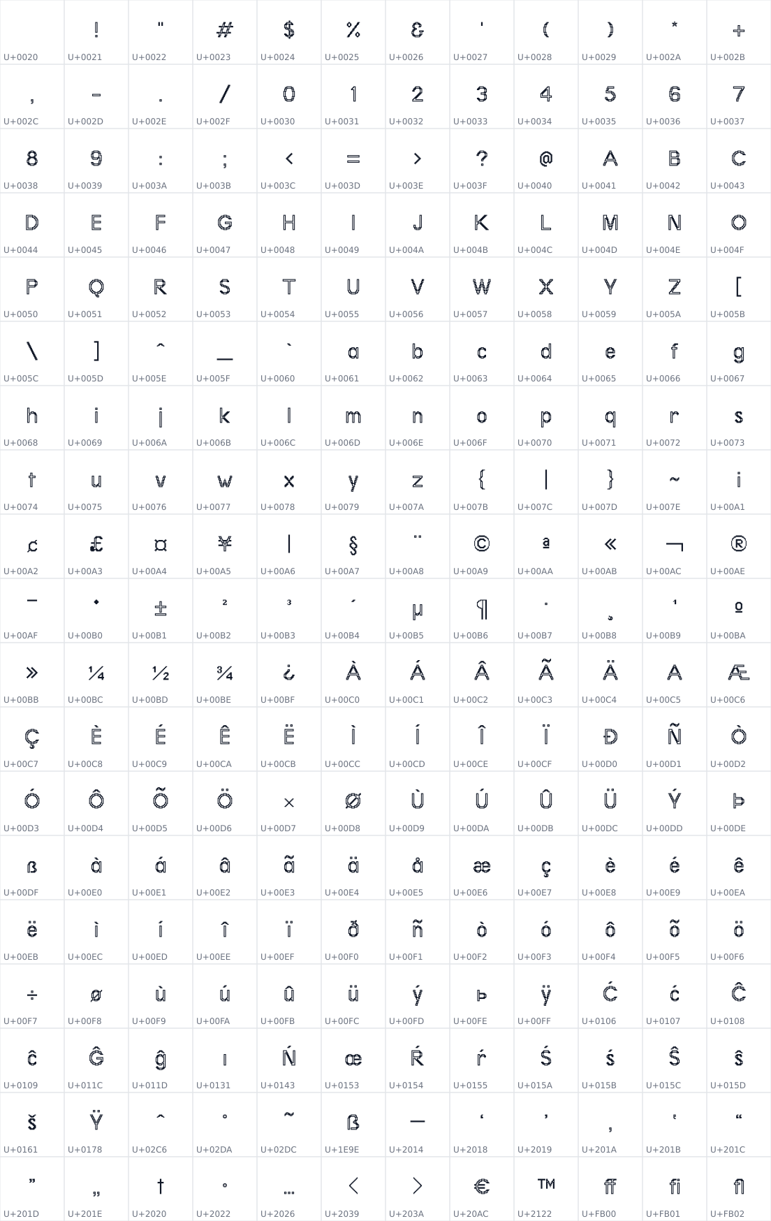 All 228 characters in Terminal Grotesque Open