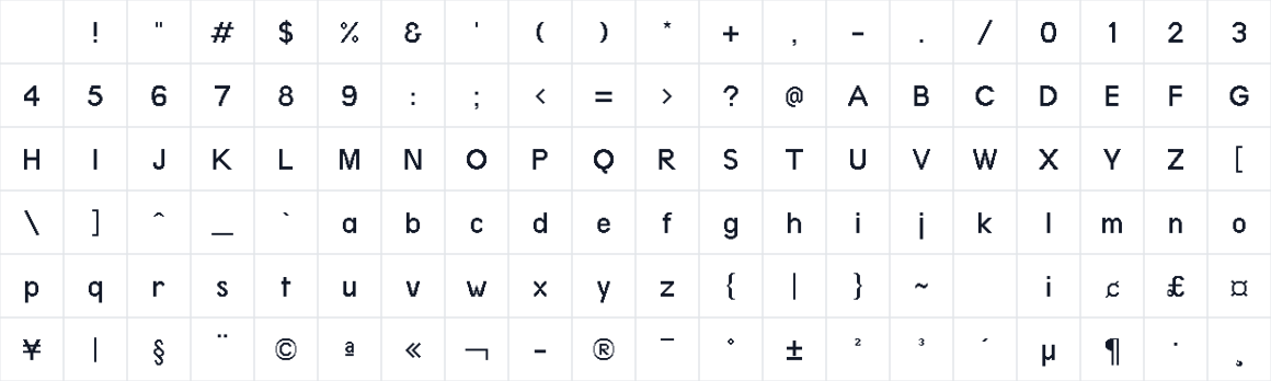 The first characters in Terminal Grotesque