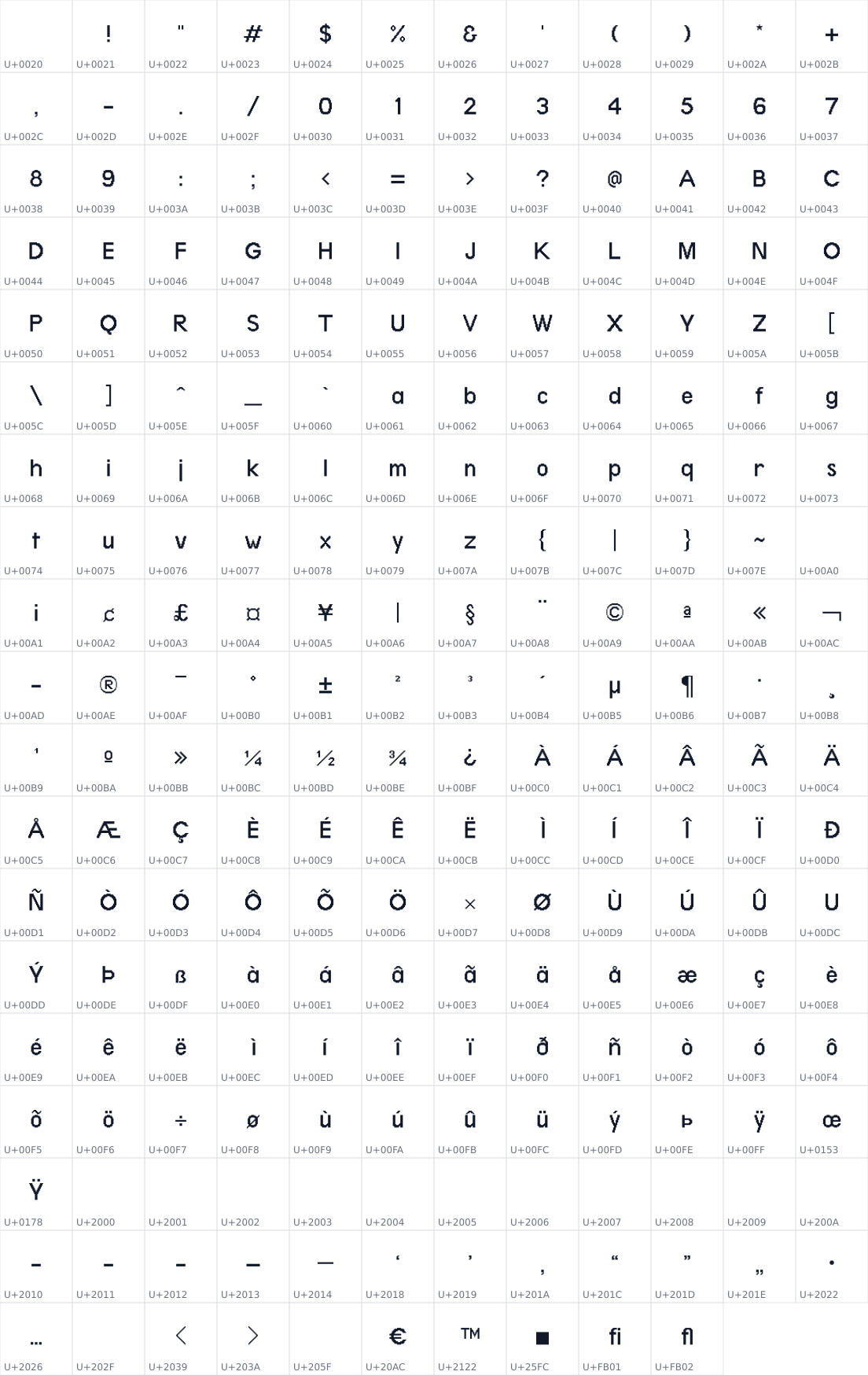 All 226 characters in Terminal Grotesque