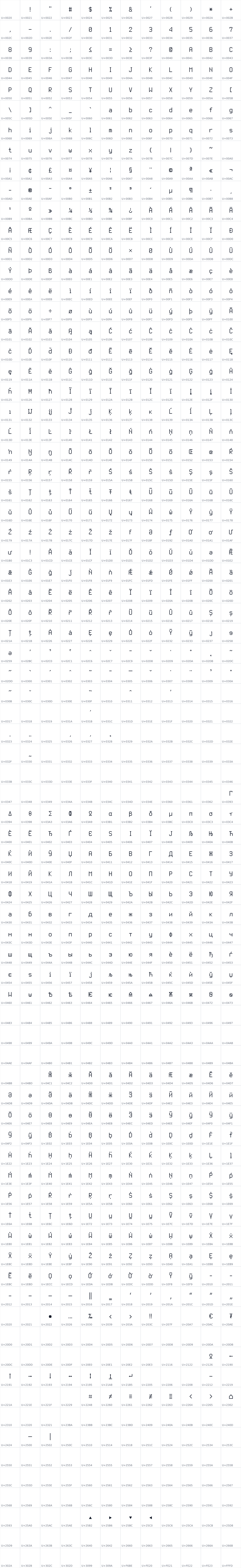 All 936 characters in Terminalia