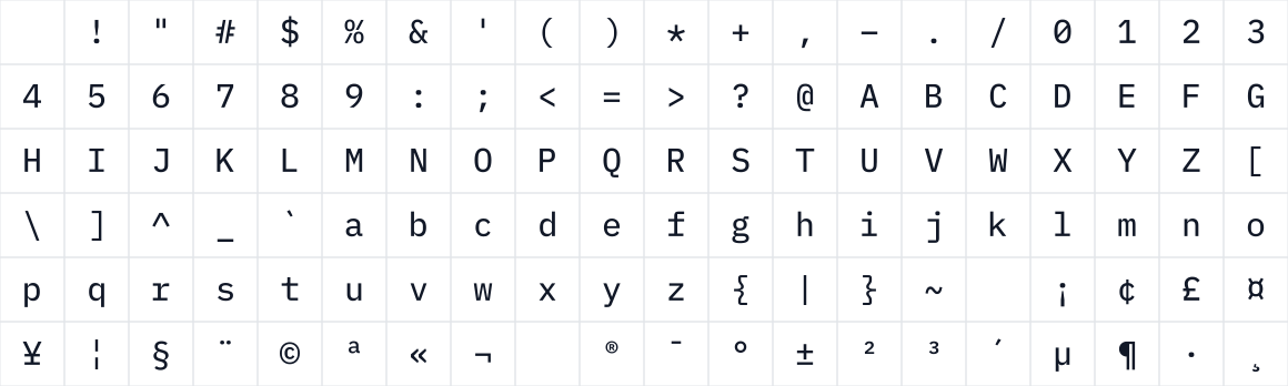 The first characters in Terminex