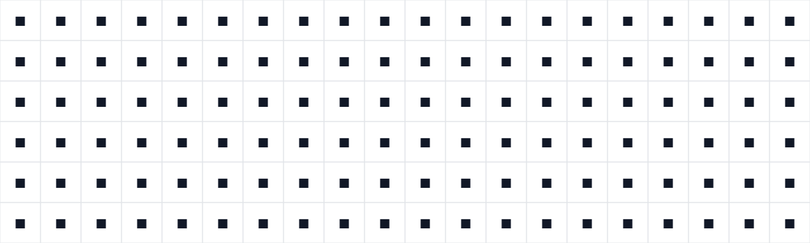 The first characters in text-security-square