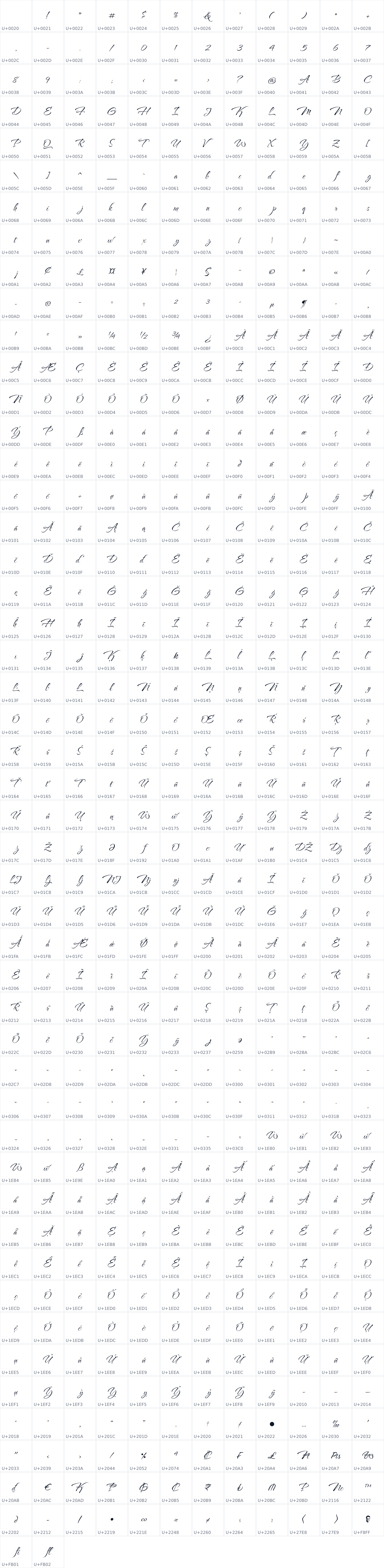 All 578 characters in The Nautigal