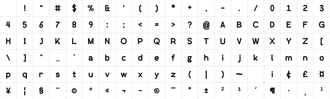 The first characters in Thermotype IkunangakuGothic
