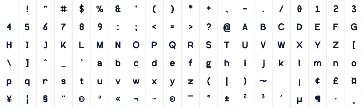 The first characters in Thermotype Zanyscript Gothic