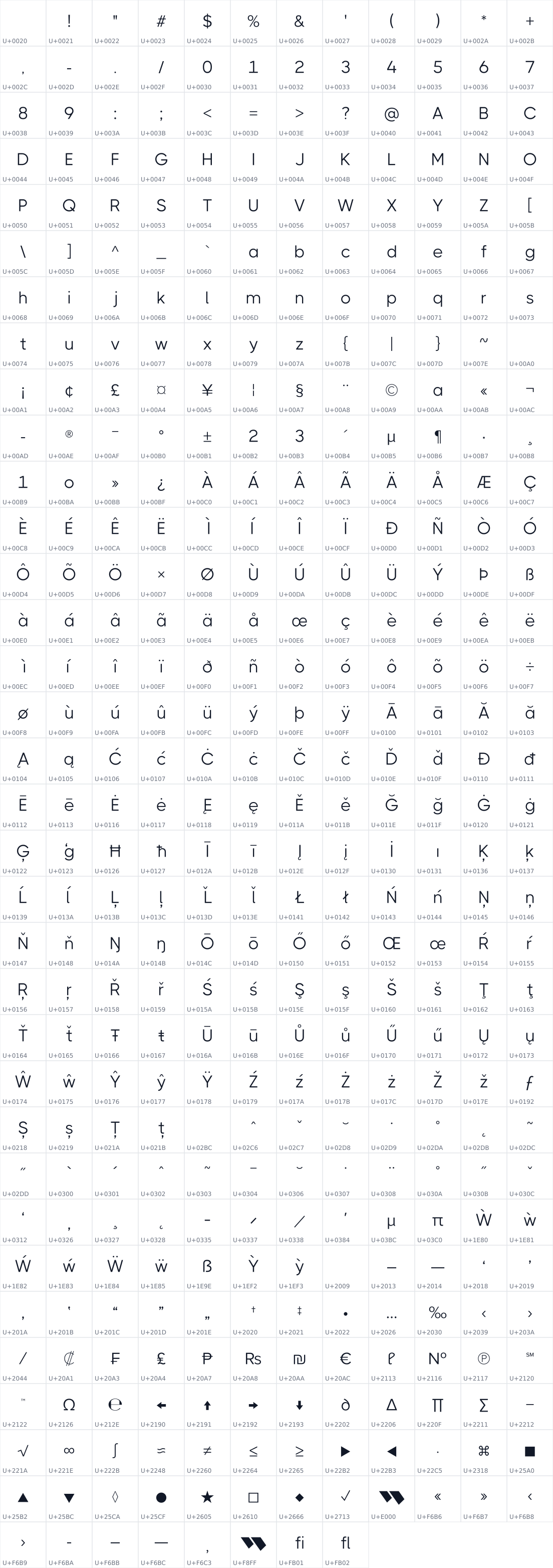 All 404 characters in THICCCBOI