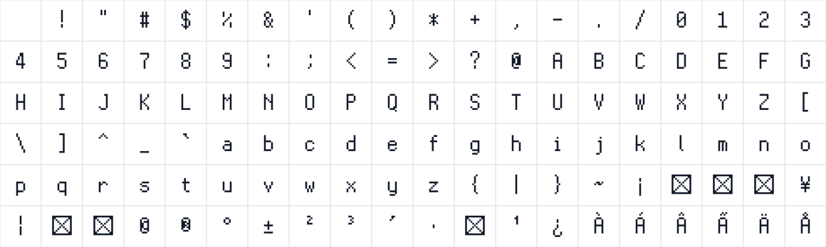 The first characters in ThinMulmaru Mono