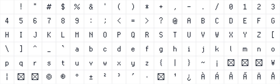 The first characters in ThinMulmaru