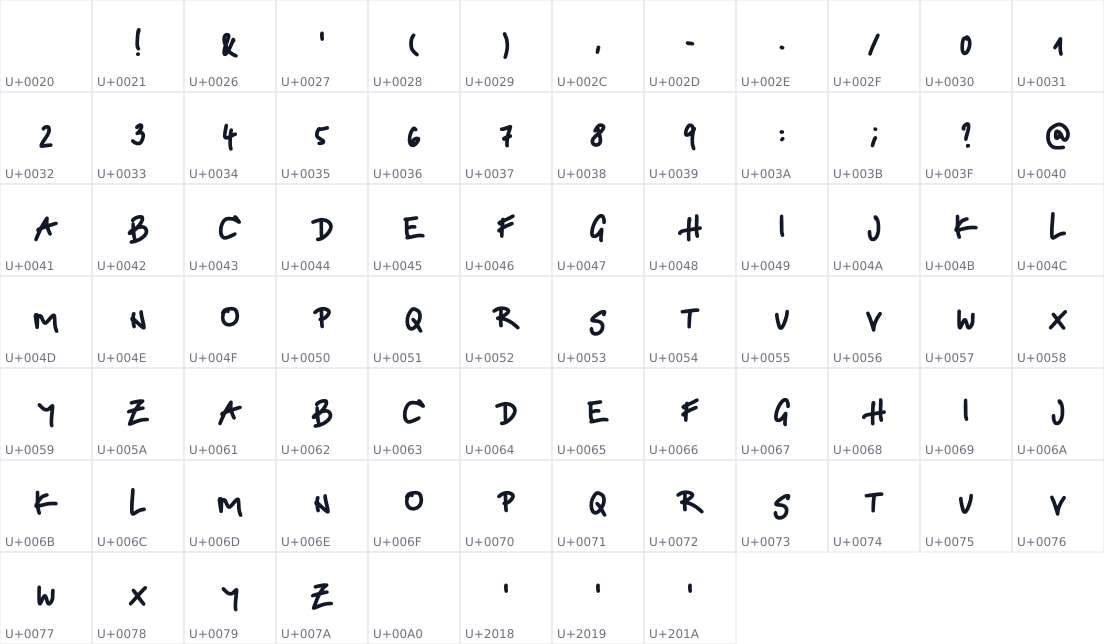 All 80 characters in Thold