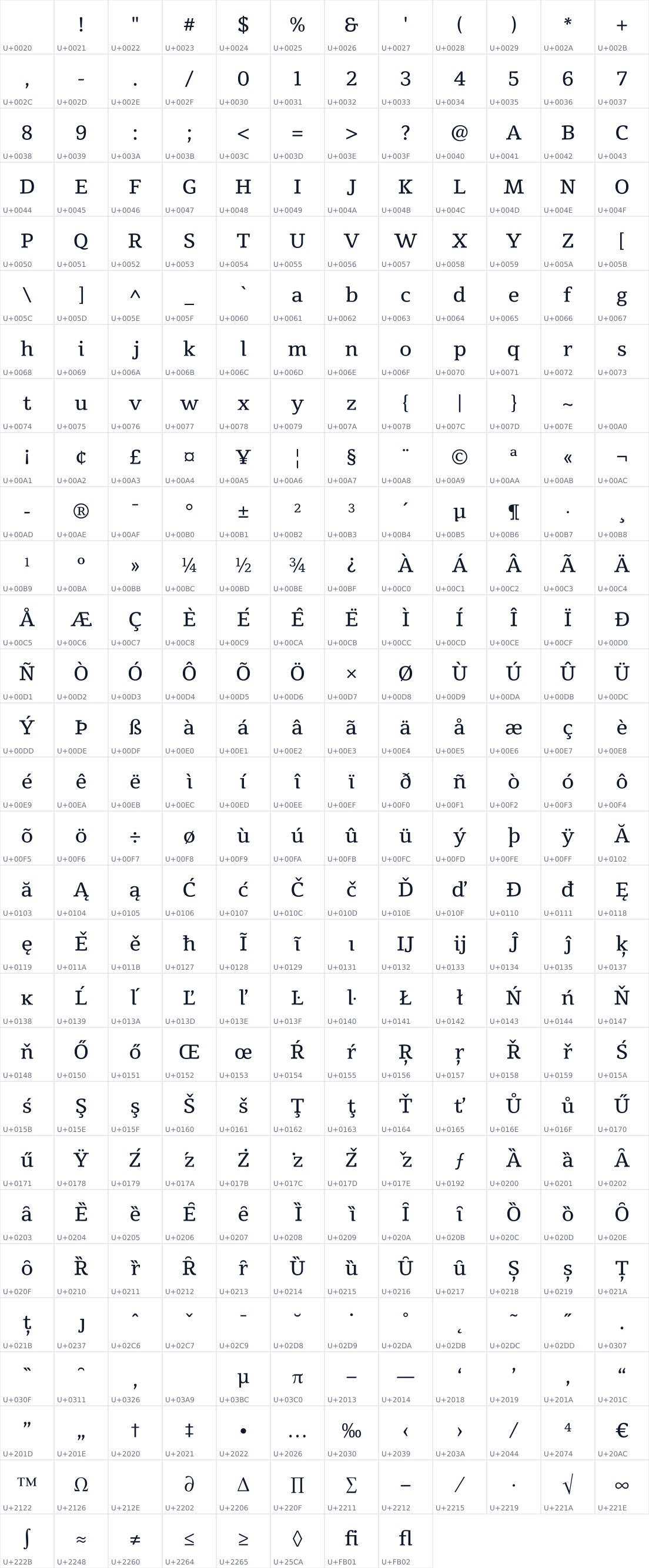 All 344 characters in Tienne