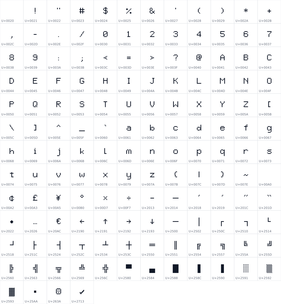 All 148 characters in Till Mono
