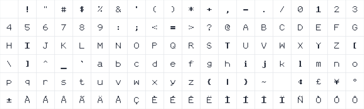The first characters in Till
