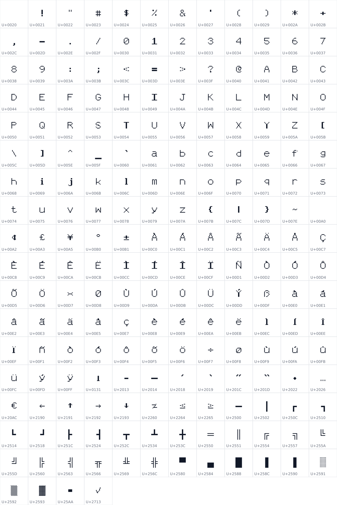 All 208 characters in Till