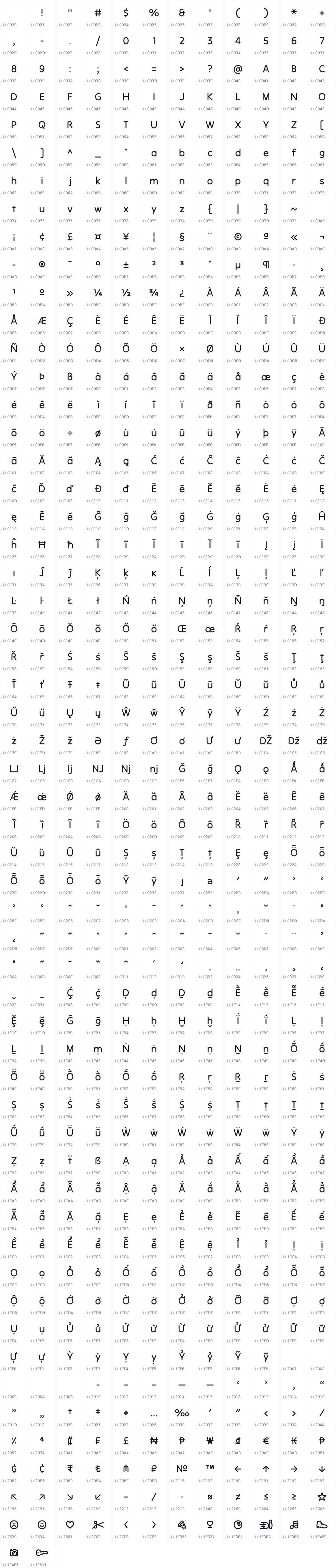 All 662 characters in Tilt Neon