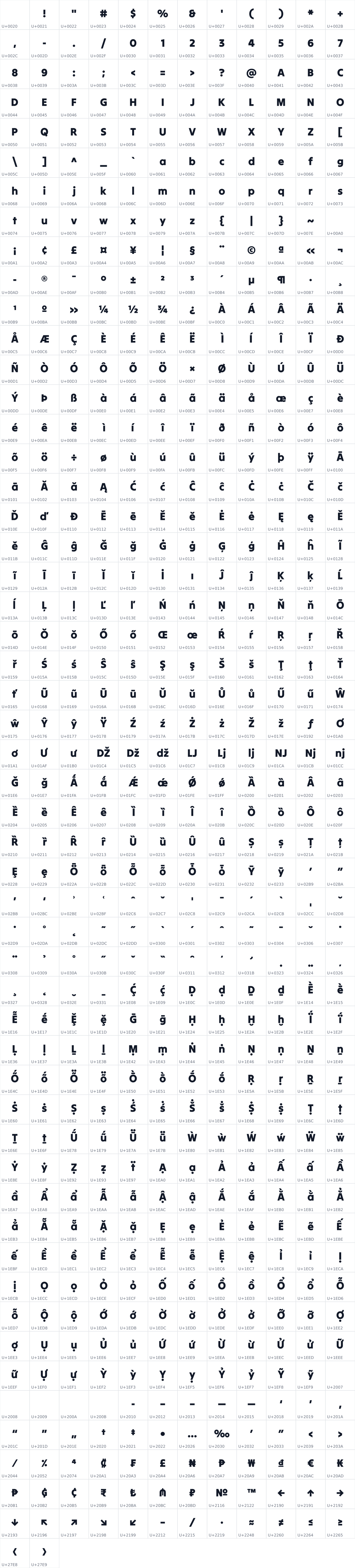 All 626 characters in Tilt Warp