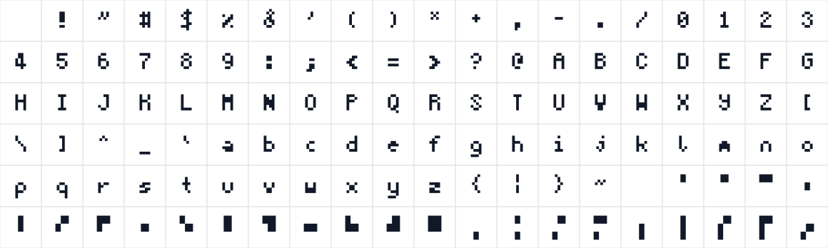 The first characters in Times9k