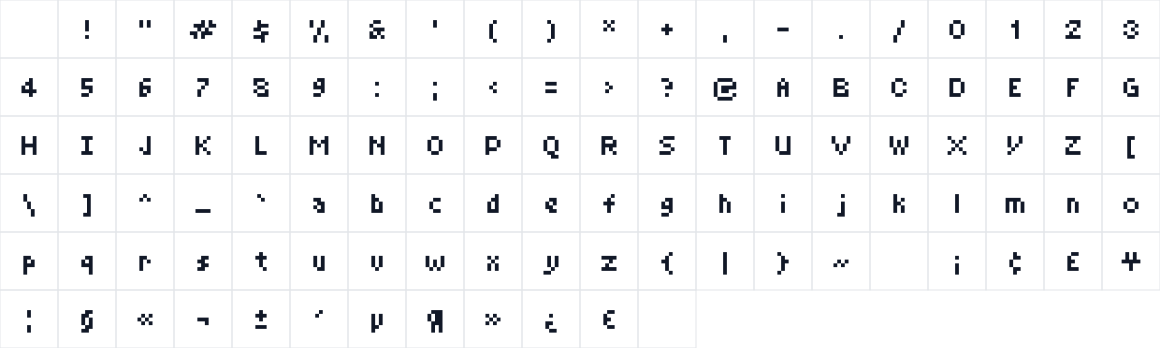 The first characters in Tiniercode
