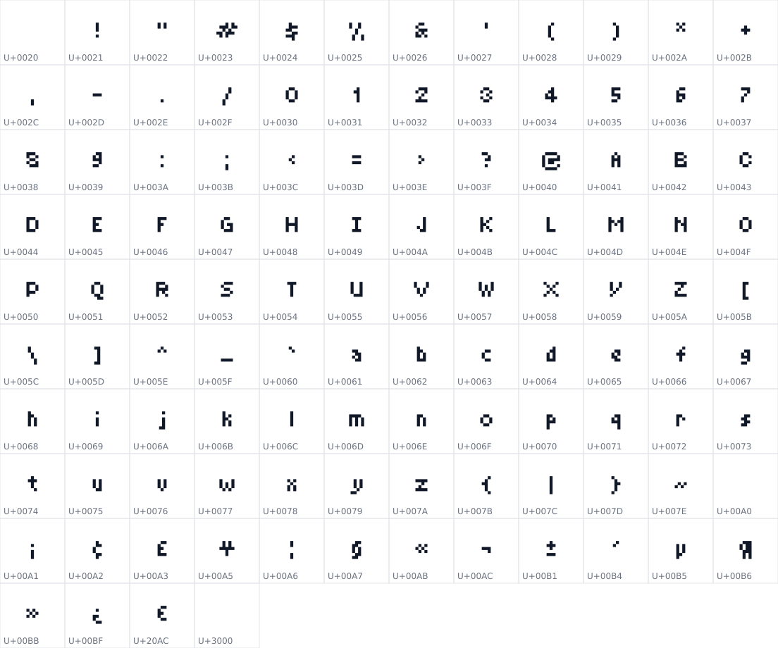 All 112 characters in Tiniercode