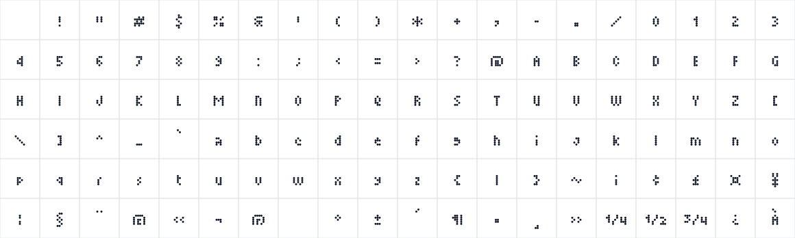 The first characters in TINY 5x3