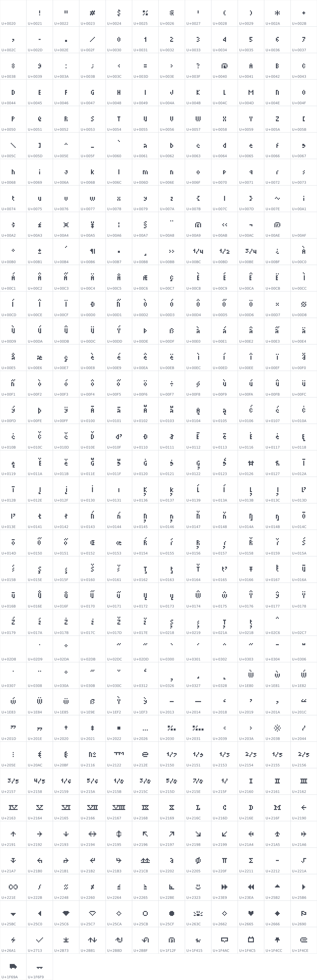 All 434 characters in TINY 5x3