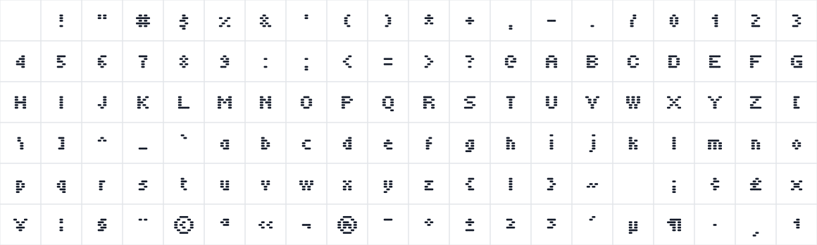 The first characters in Tiny5 CRT