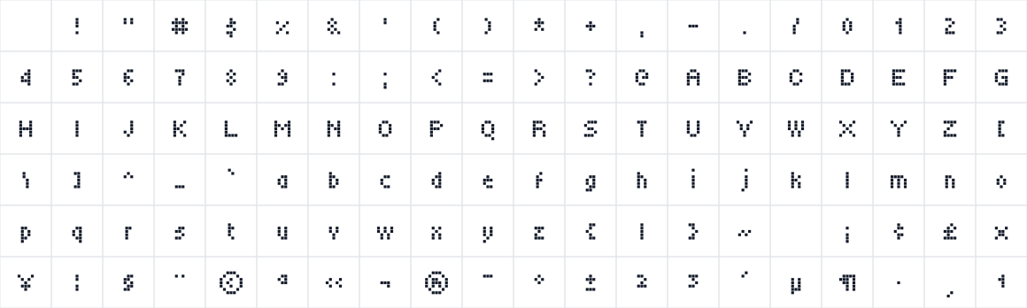 The first characters in Tiny5 LCD