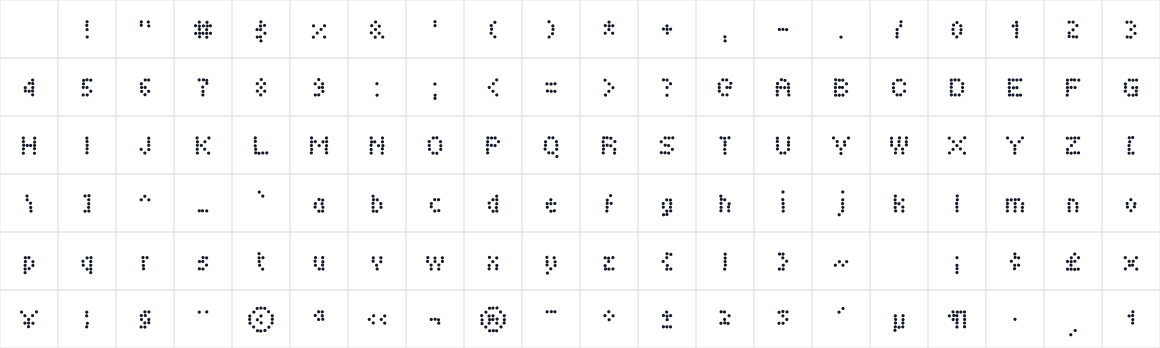 The first characters in Tiny5 Matrix