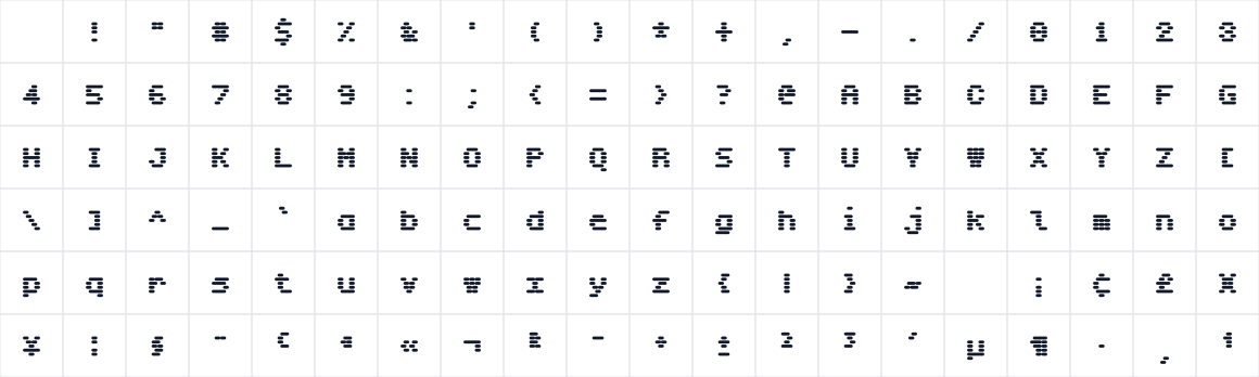 The first characters in Tiny5 Mono CRT