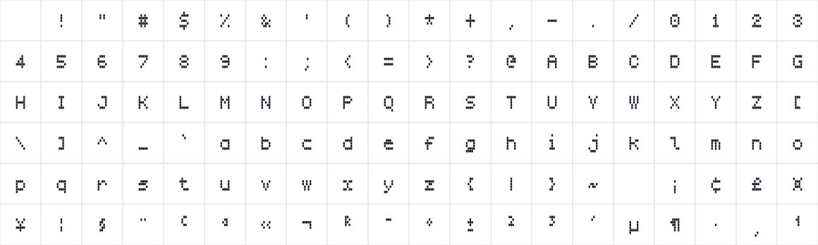 The first characters in Tiny5 Mono LCD