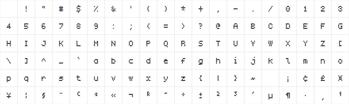 The first characters in Tiny5 Mono Matrix