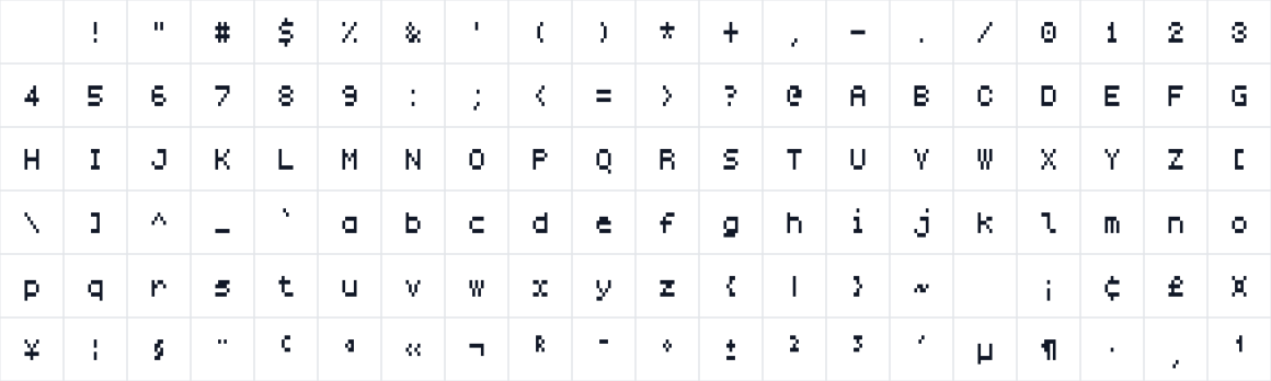 The first characters in Tiny5 Mono