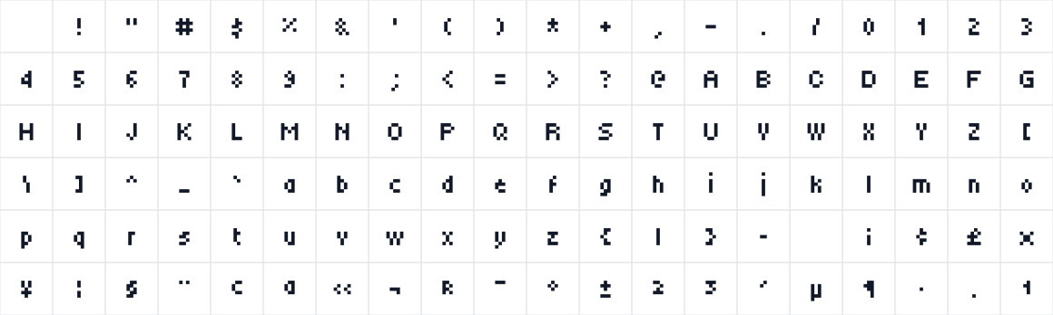 The first characters in Tiny5