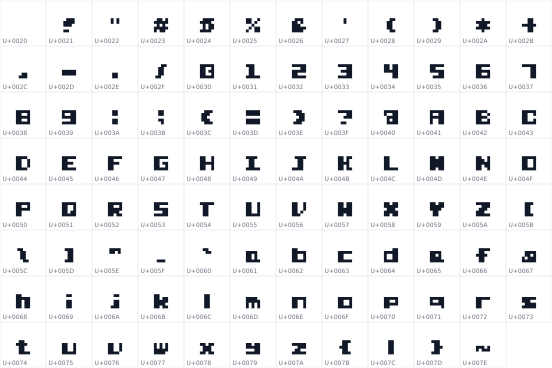 All 95 characters in TinyBlack