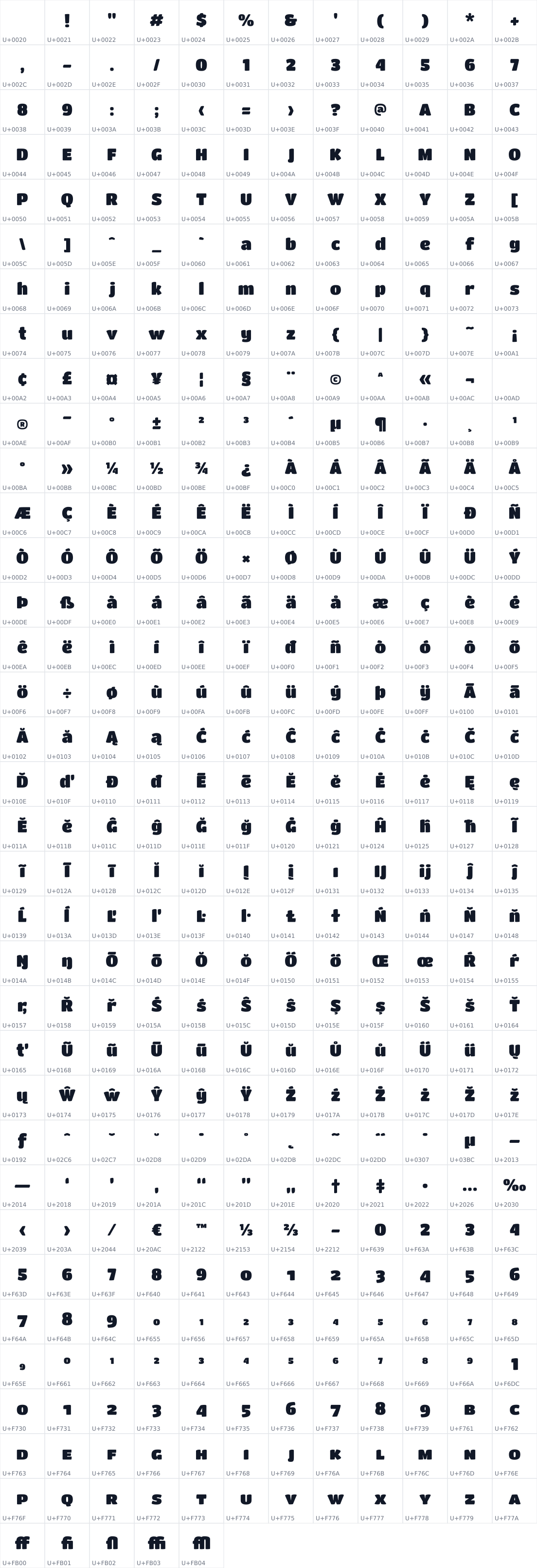 All 413 characters in Titan One