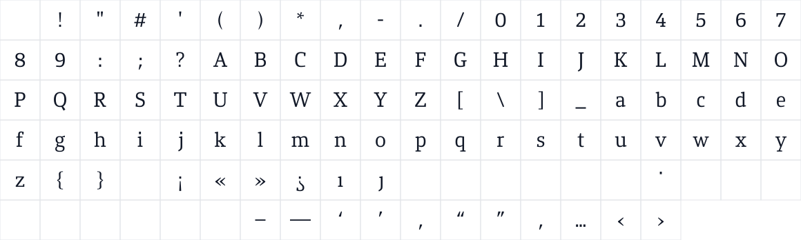 The first characters in Titillium Pro Serif