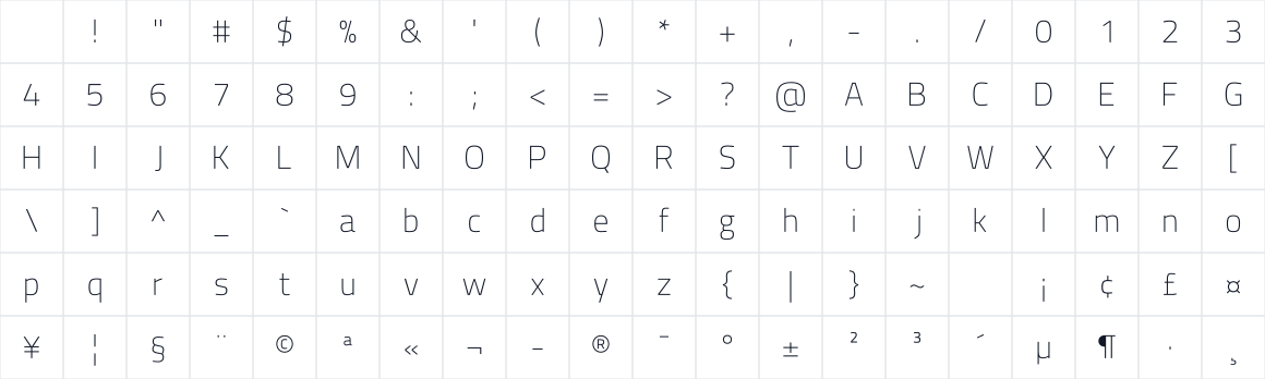 The first characters in TitilliumWeb