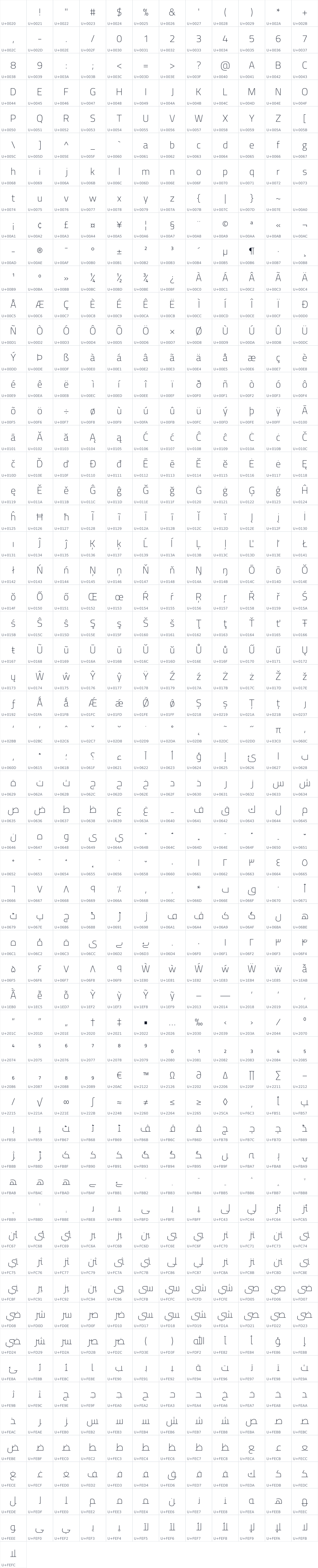 All 697 characters in TitilliumWeb
