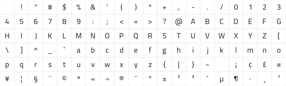The first characters in Titillium Web