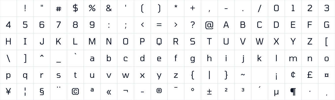The first characters in Tomorrow