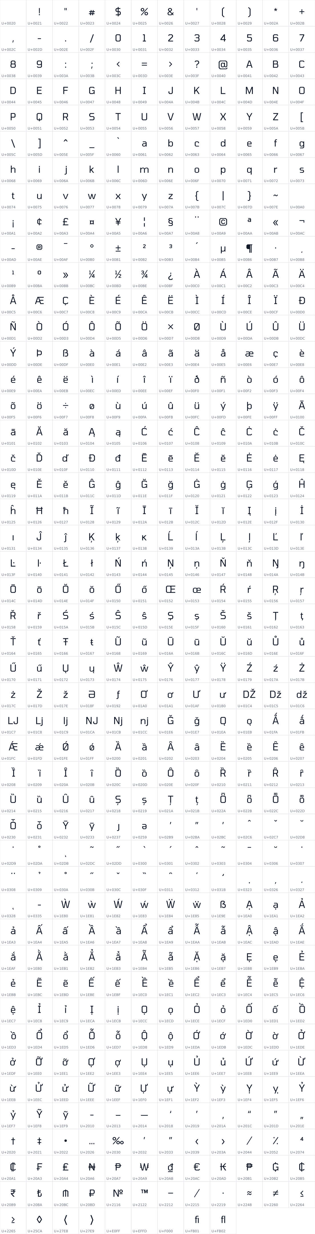 All 561 characters in Tomorrow