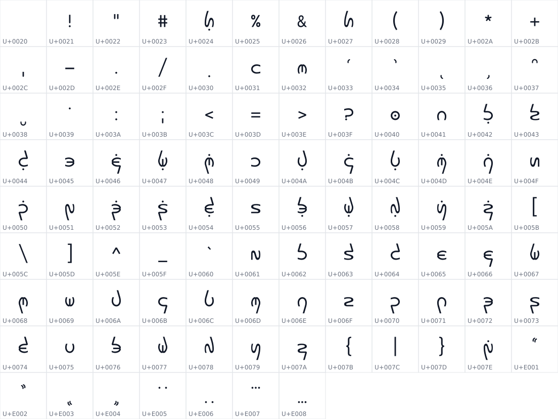All 103 characters in ToneBell