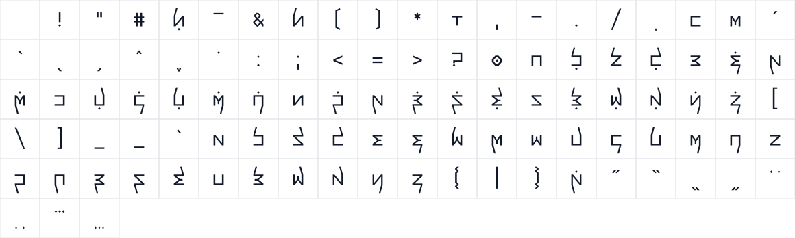 The first characters in ToneEtch