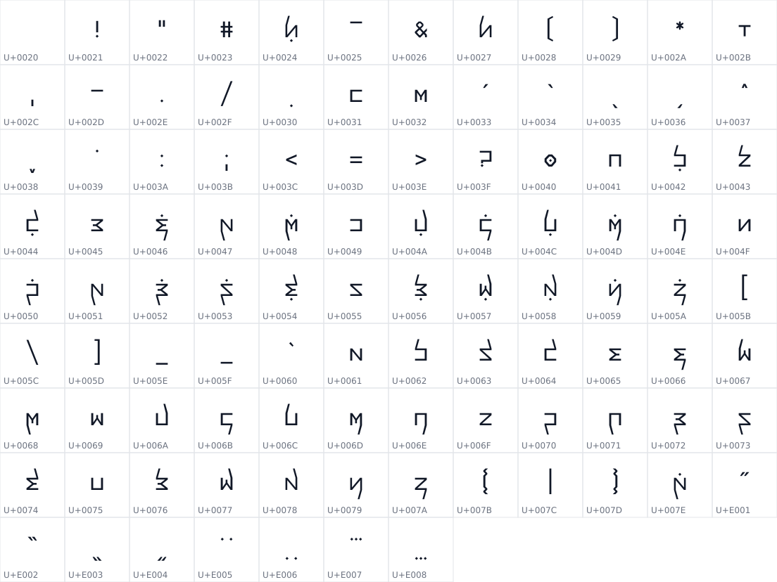 All 103 characters in ToneEtch