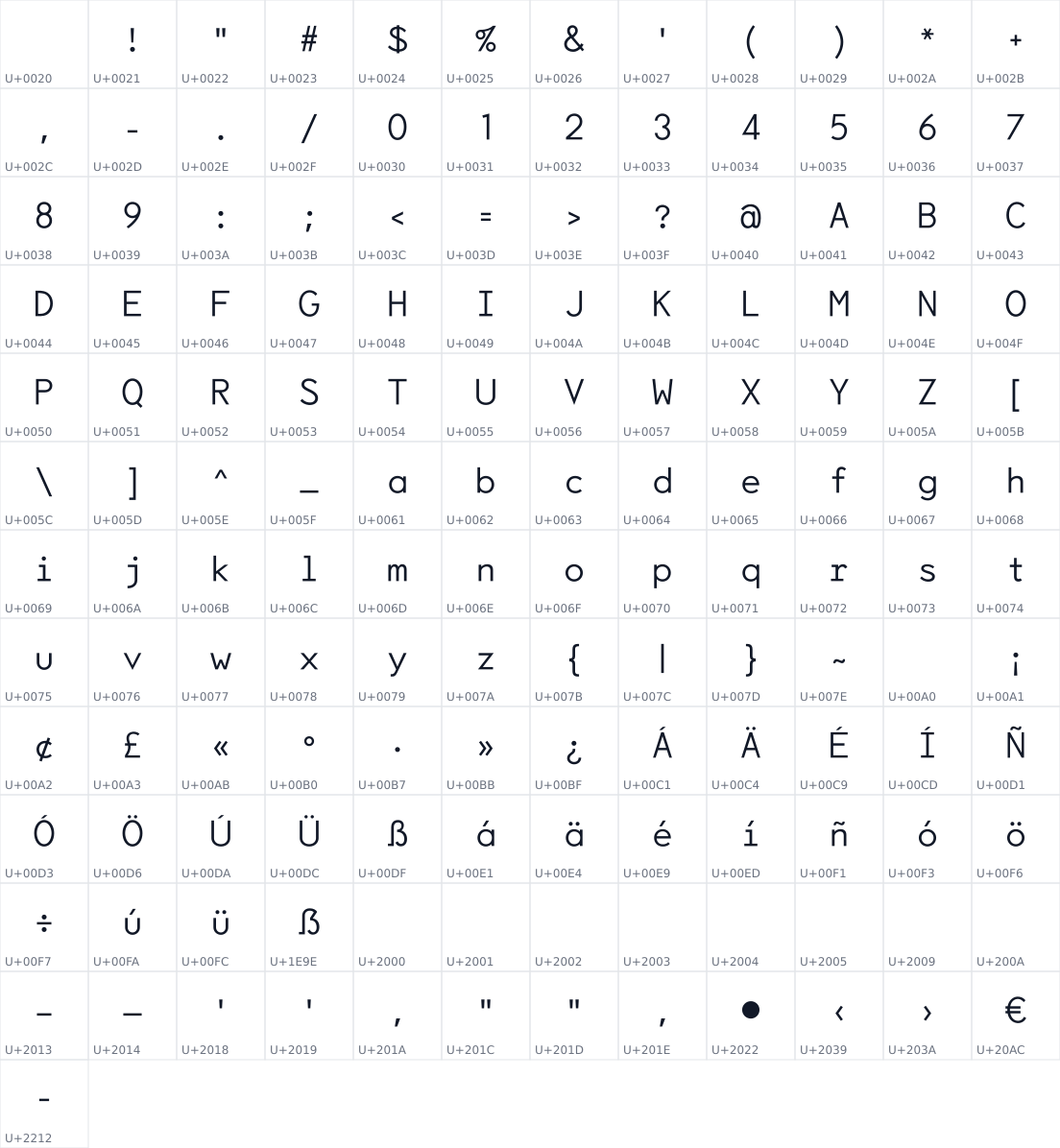 All 145 characters in Toronto